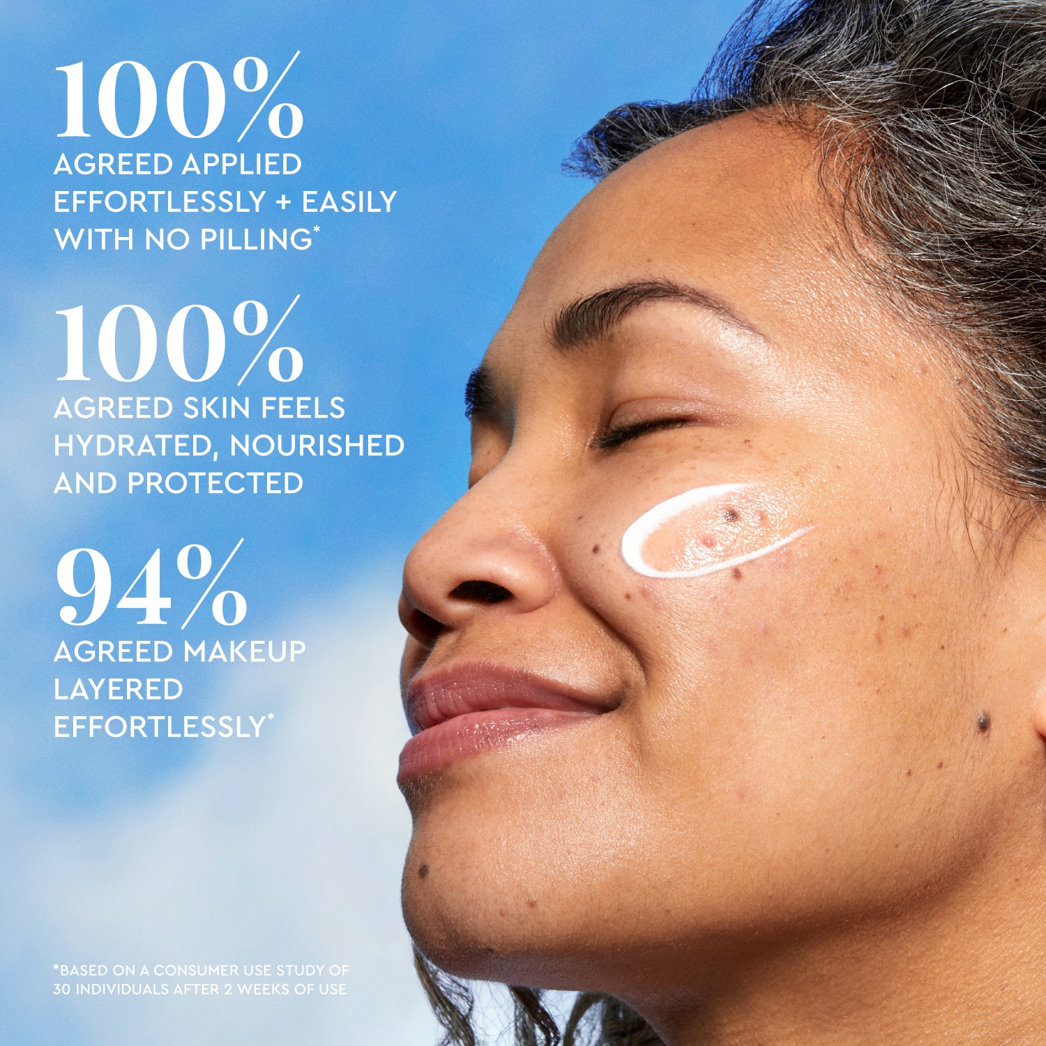 DEW SHIELD SPF 30 HYDRATING FLUID SUNSCREEN (PROTECTOR SOLAR)